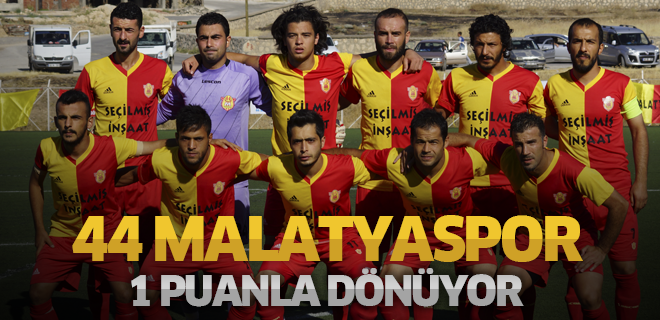 Resultado de imagem para 44 Malatyaspor