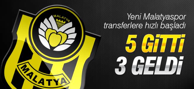 Yeni Malatyaspor 3 oyuncu transfer etti